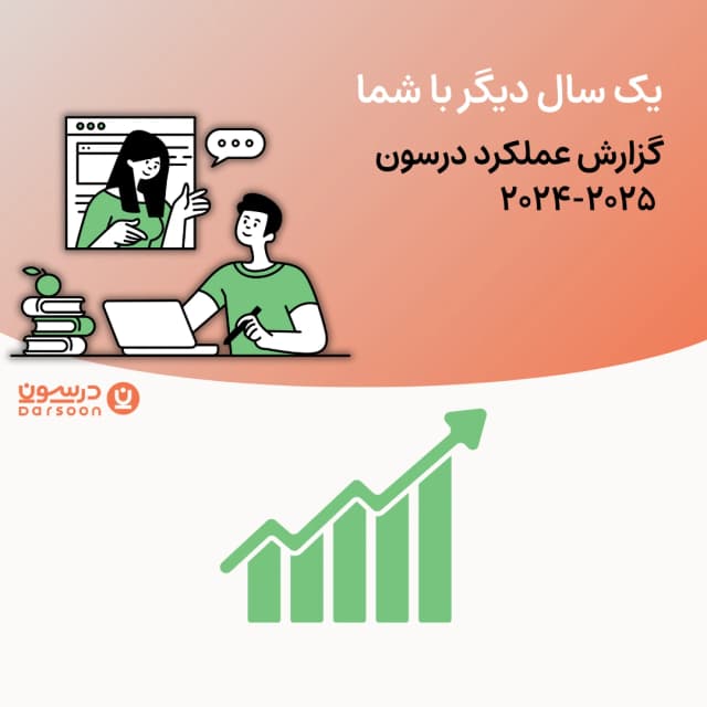 Darsoon Annual Report 2024–2025 