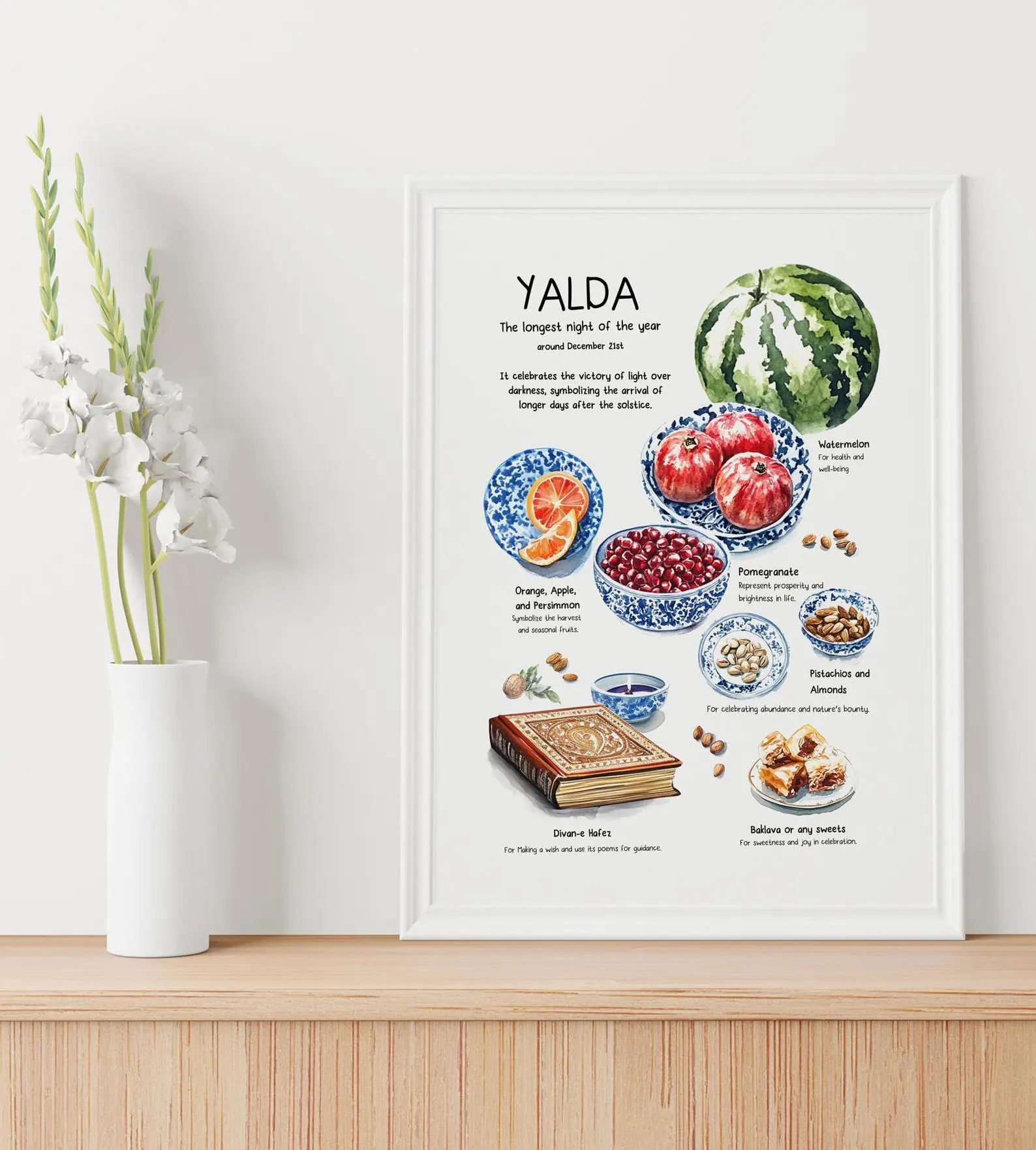 چاپ آبرنگ شب یلدا: هنر ایرانی، دکوراسیون منزل